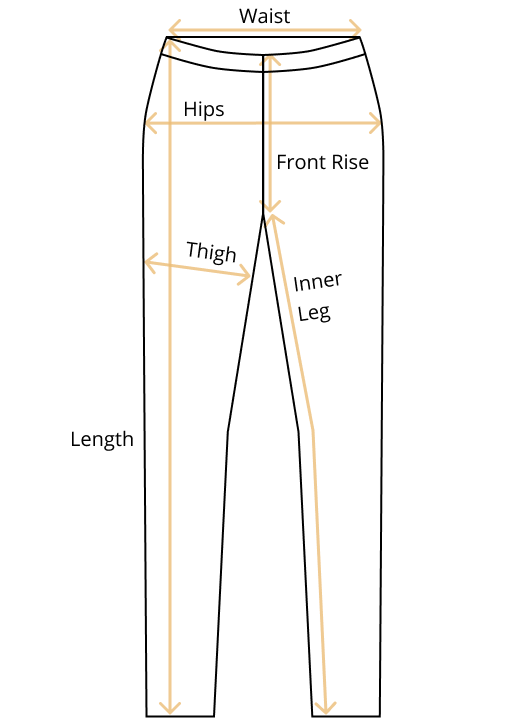 Size Diagram for