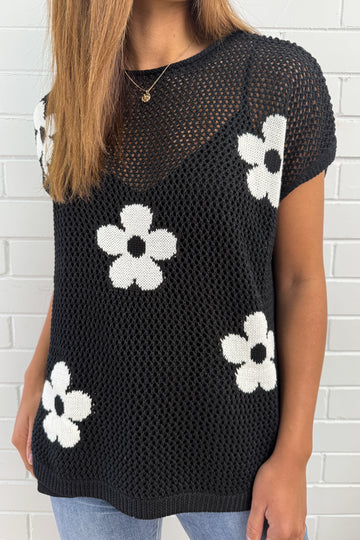 Black: kym