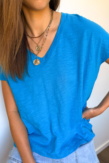 Blue: kym
