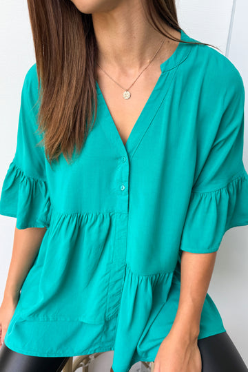 Teal: kym