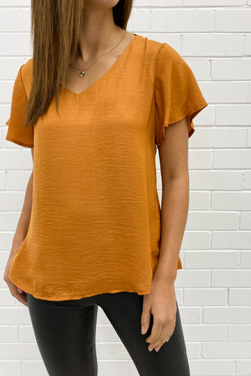 Copper: kym
