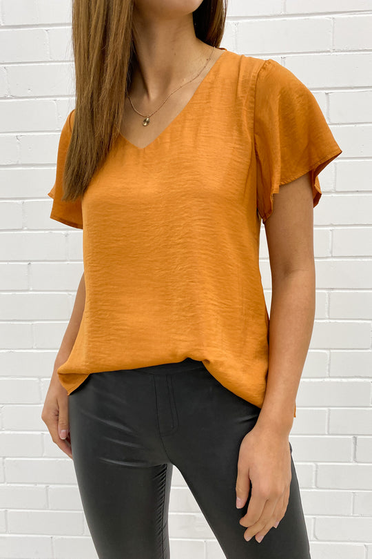 Copper: kym