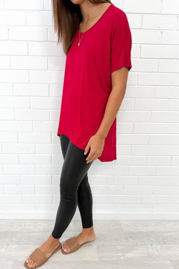 Red: kym