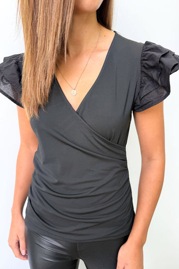 Black: kym