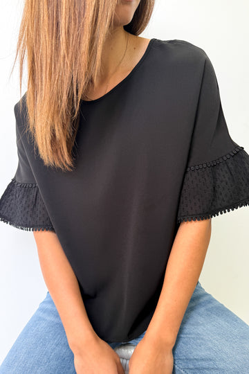 Black: kym