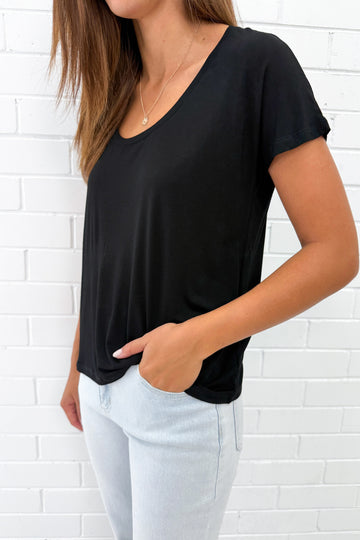 Black: kym