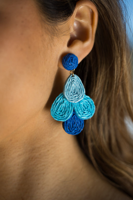 Blue: kym