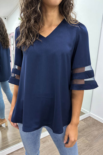 Navy: kym